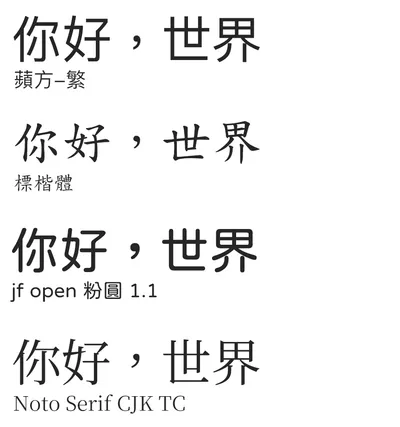文字在不同字體下的呈現